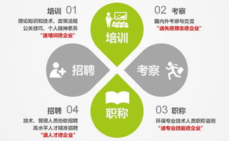 深度剖析 一站式数字文化创意内容应用服务——全方位与贴心并重的解决方案